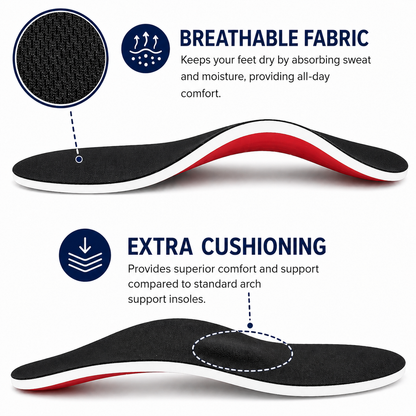 TrueStep® Alignment Insoles